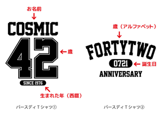 バースディTシャツ